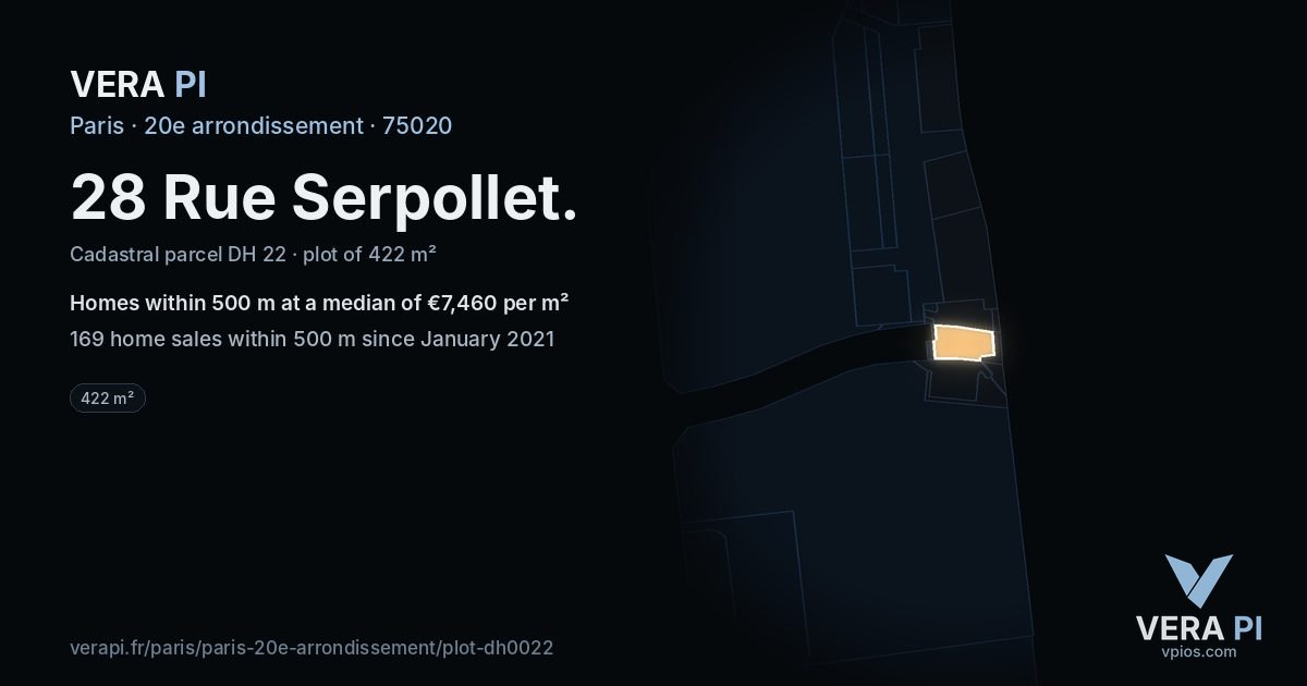 28 Rue Serpollet, 20e arrondissement at night – the plot lit, the parcels around coloured by the prices near them