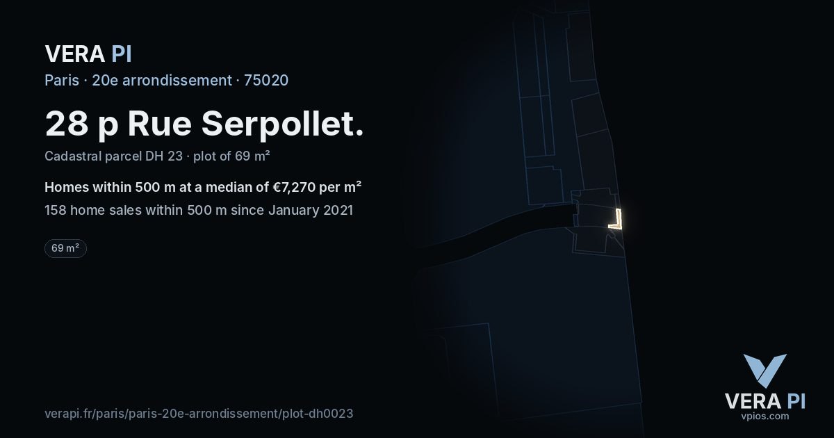 28 p Rue Serpollet, 20e arrondissement at night – the plot lit, the parcels around coloured by the prices near them