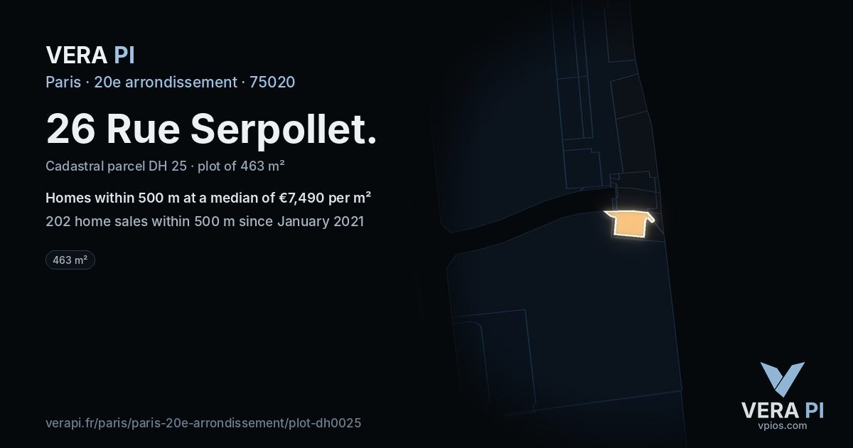 26 Rue Serpollet, 20e arrondissement at night – the plot lit, the parcels around coloured by the prices near them