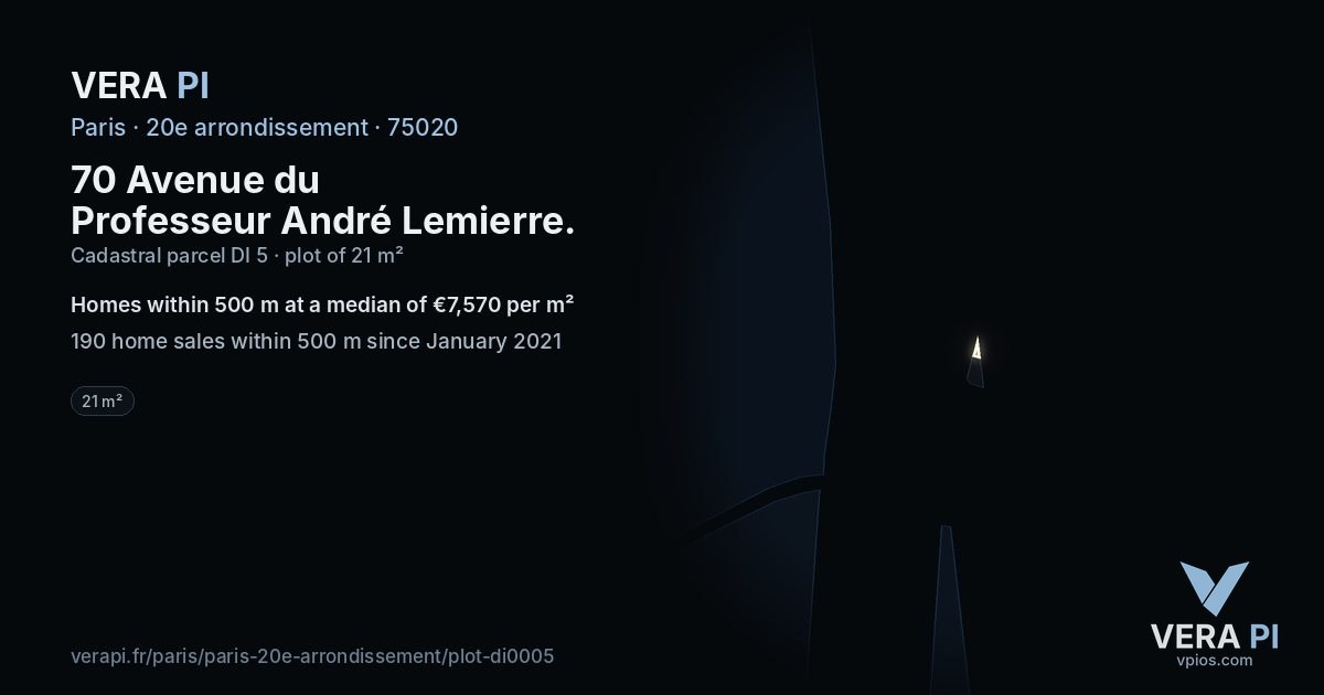 70 Avenue du Professeur André Lemierre, 20e arrondissement at night – the plot lit, the parcels around coloured by the prices near them