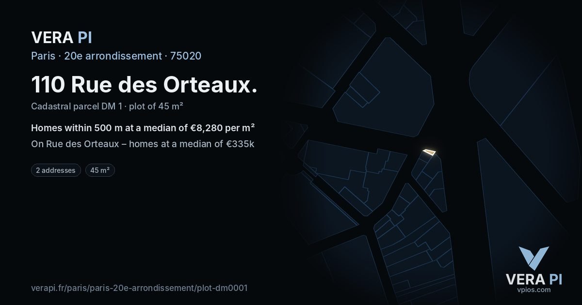 110 Rue des Orteaux, 20e arrondissement at night – the plot lit, the parcels around coloured by the prices near them