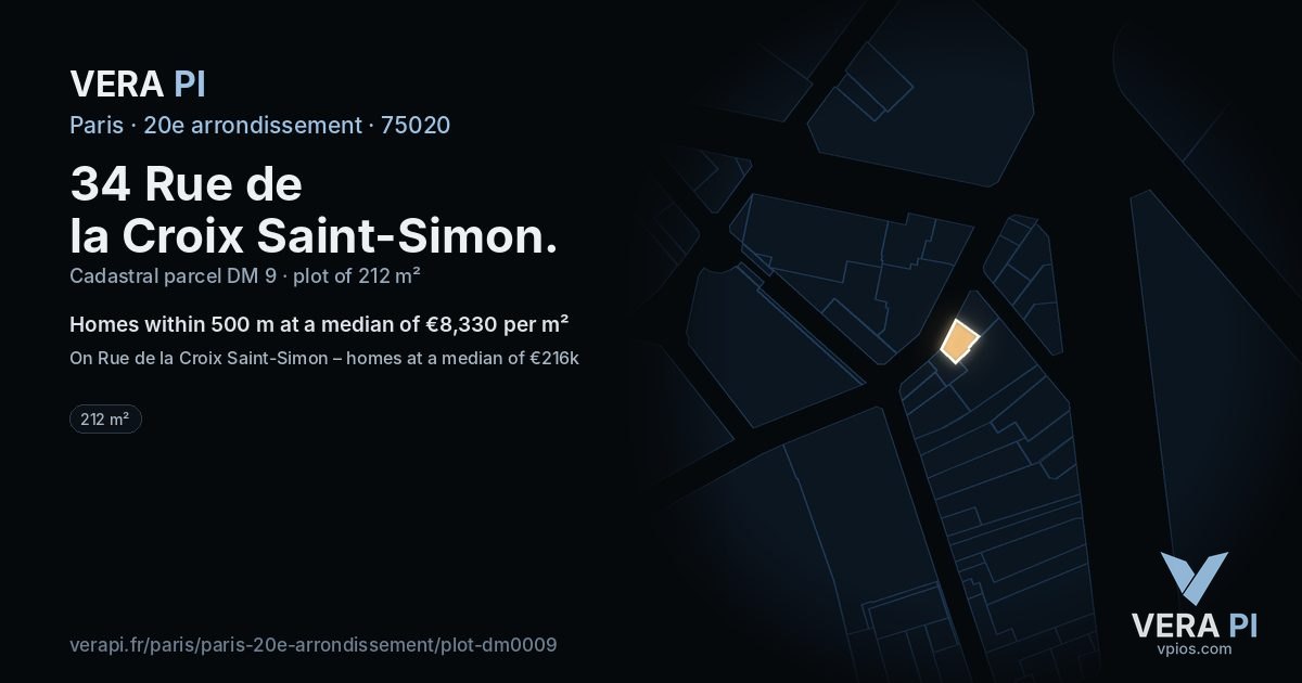 34 Rue de la Croix Saint-Simon, 20e arrondissement at night – the plot lit, the parcels around coloured by the prices near them