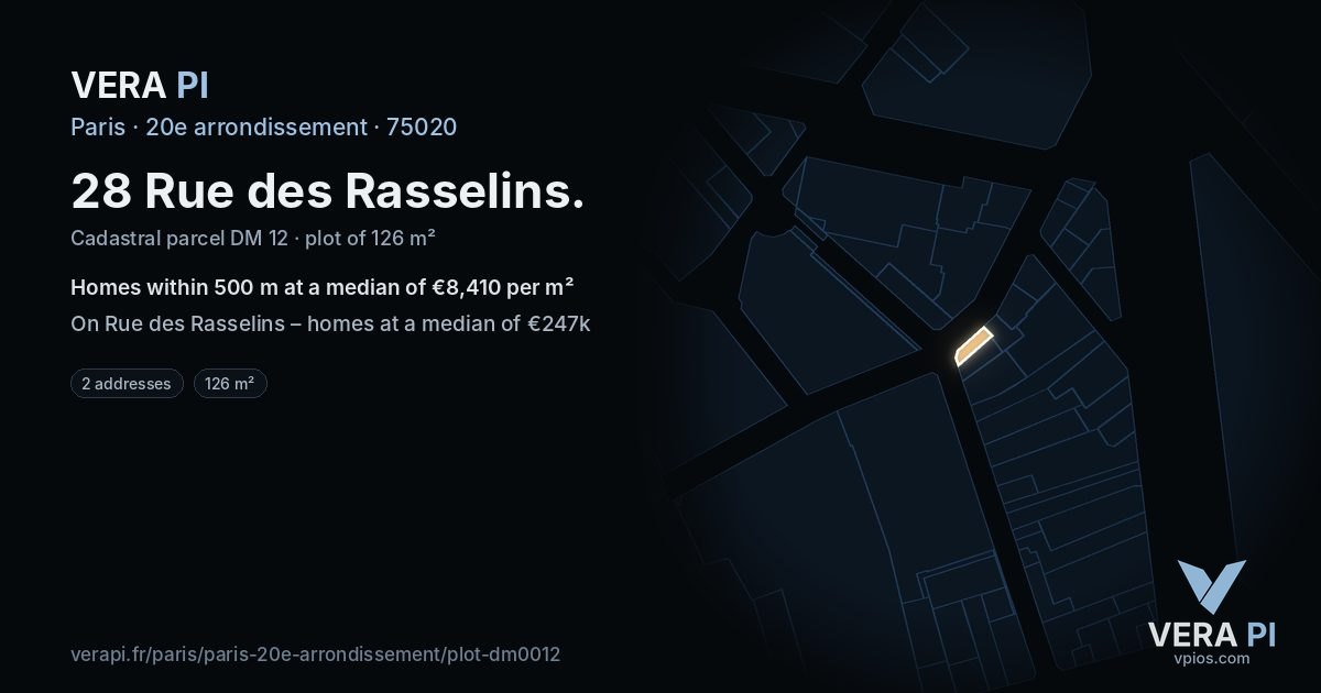 28 Rue des Rasselins, 20e arrondissement at night – the plot lit, the parcels around coloured by the prices near them