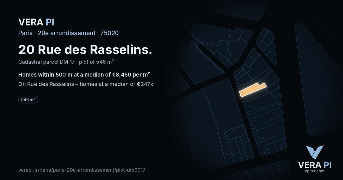 20 Rue des Rasselins, 20e arrondissement at night – the plot lit, the parcels around coloured by the prices near them
