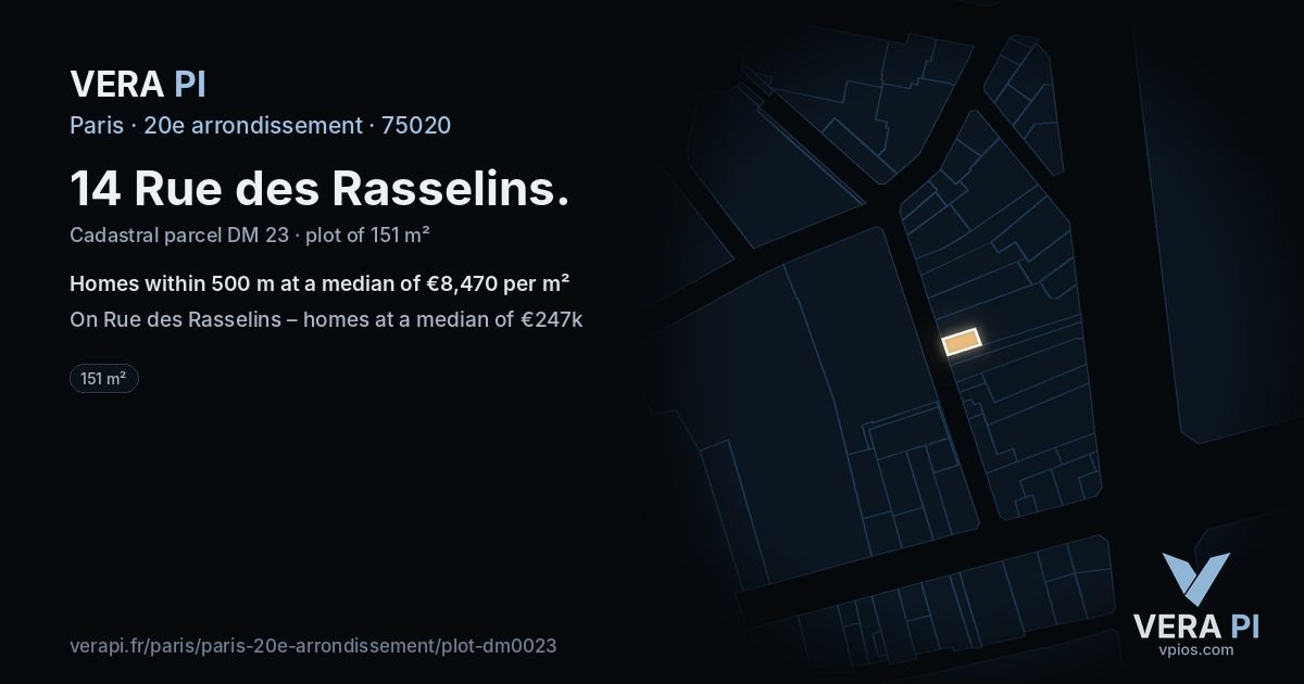 14 Rue des Rasselins, 20e arrondissement at night – the plot lit, the parcels around coloured by the prices near them