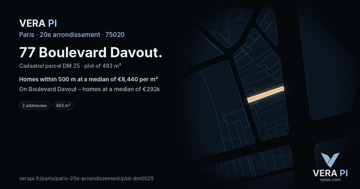 77 Boulevard Davout, 20e arrondissement at night – the plot lit, the parcels around coloured by the prices near them