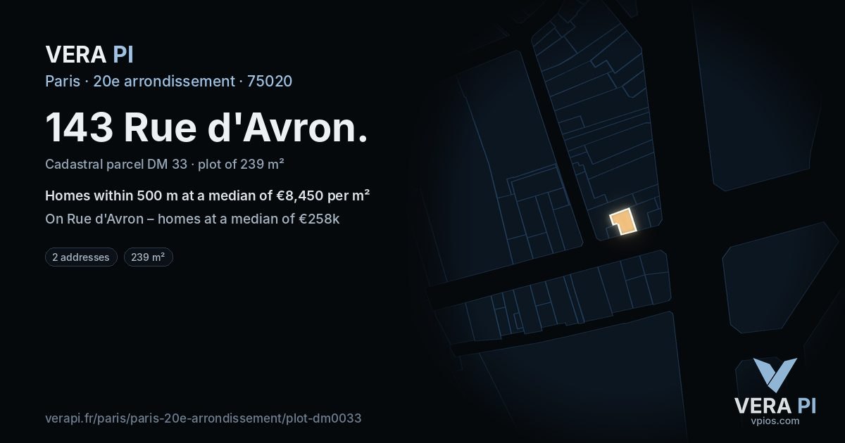 143 Rue d'Avron, 20e arrondissement at night – the plot lit, the parcels around coloured by the prices near them