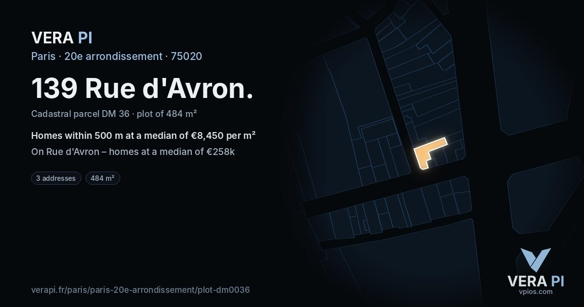 139 Rue d'Avron, 20e arrondissement at night – the plot lit, the parcels around coloured by the prices near them