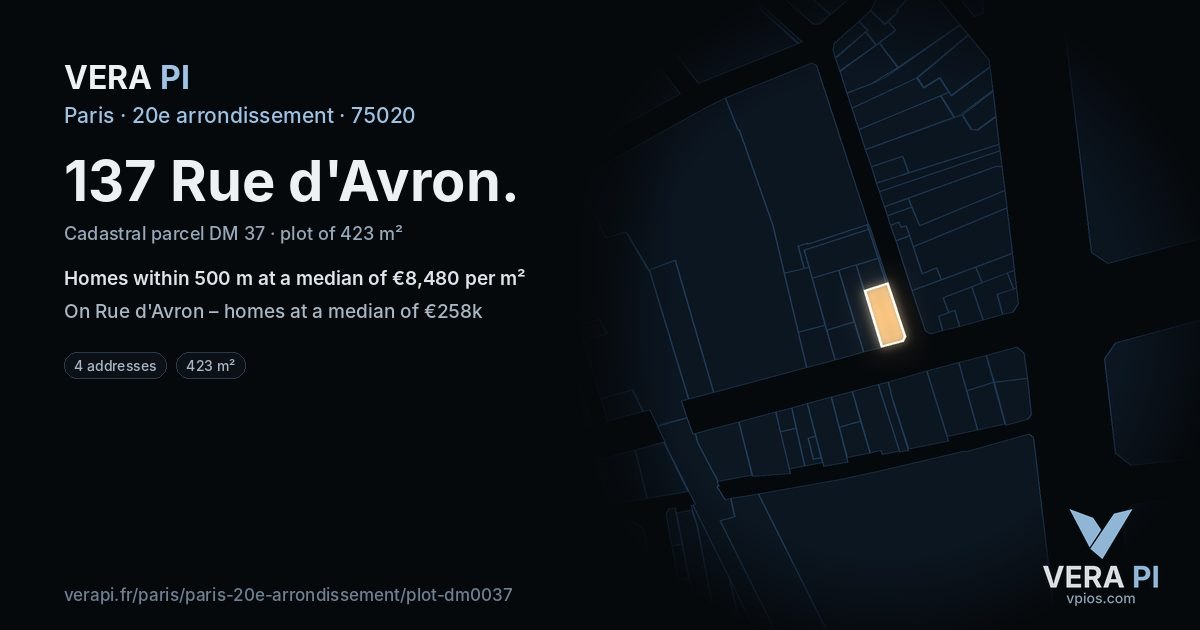 137 Rue d'Avron, 20e arrondissement at night – the plot lit, the parcels around coloured by the prices near them