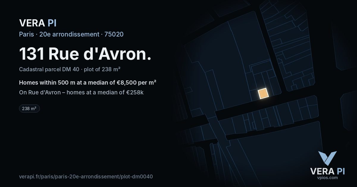 131 Rue d'Avron, 20e arrondissement at night – the plot lit, the parcels around coloured by the prices near them