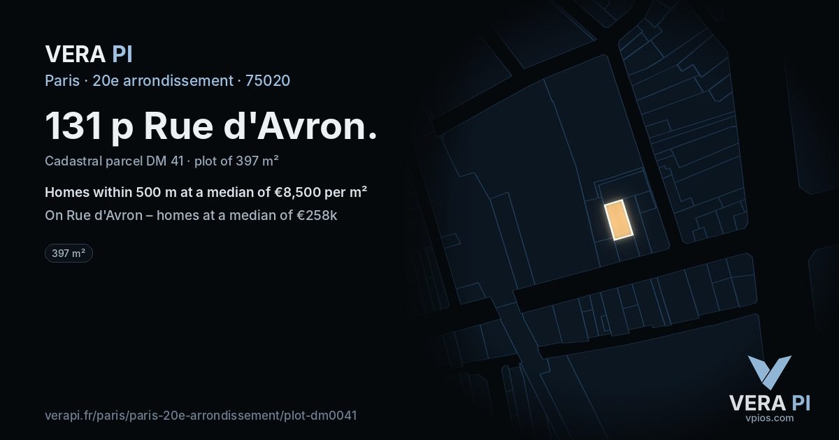 131 p Rue d'Avron, 20e arrondissement at night – the plot lit, the parcels around coloured by the prices near them
