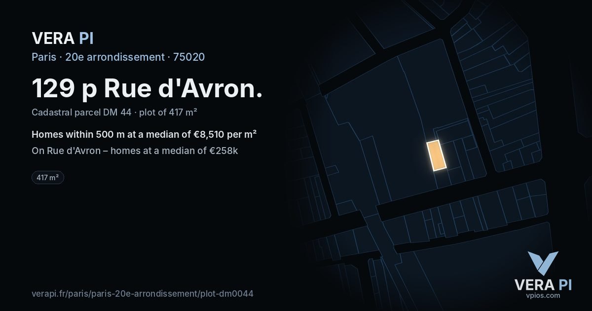 129 p Rue d'Avron, 20e arrondissement at night – the plot lit, the parcels around coloured by the prices near them