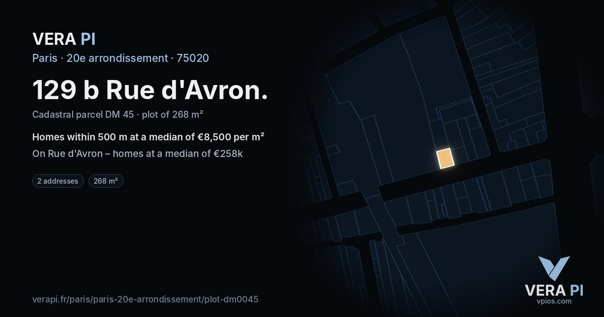 129 b Rue d'Avron, 20e arrondissement at night – the plot lit, the parcels around coloured by the prices near them