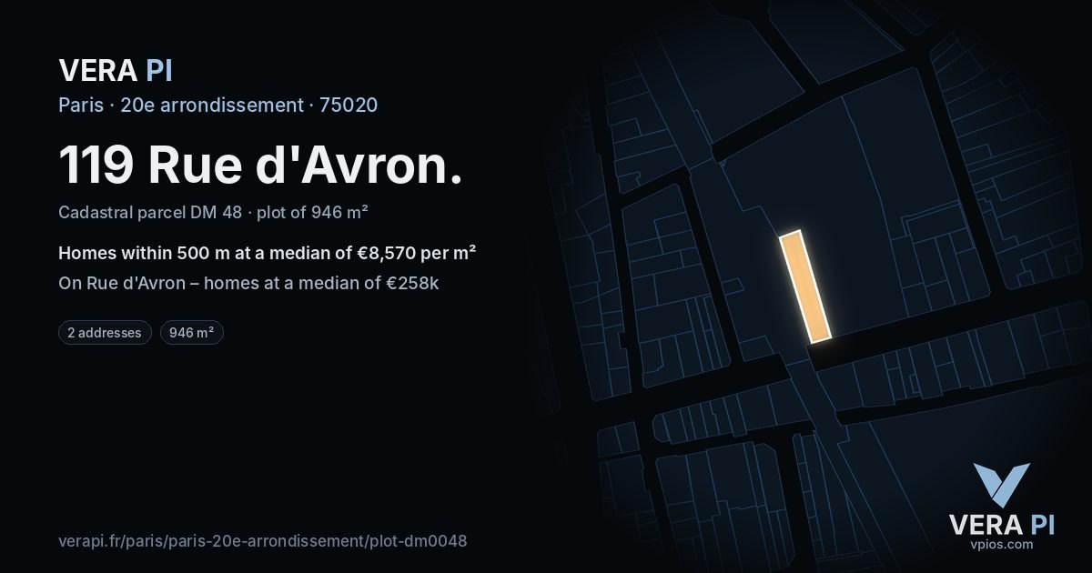 119 Rue d'Avron, 20e arrondissement at night – the plot lit, the parcels around coloured by the prices near them