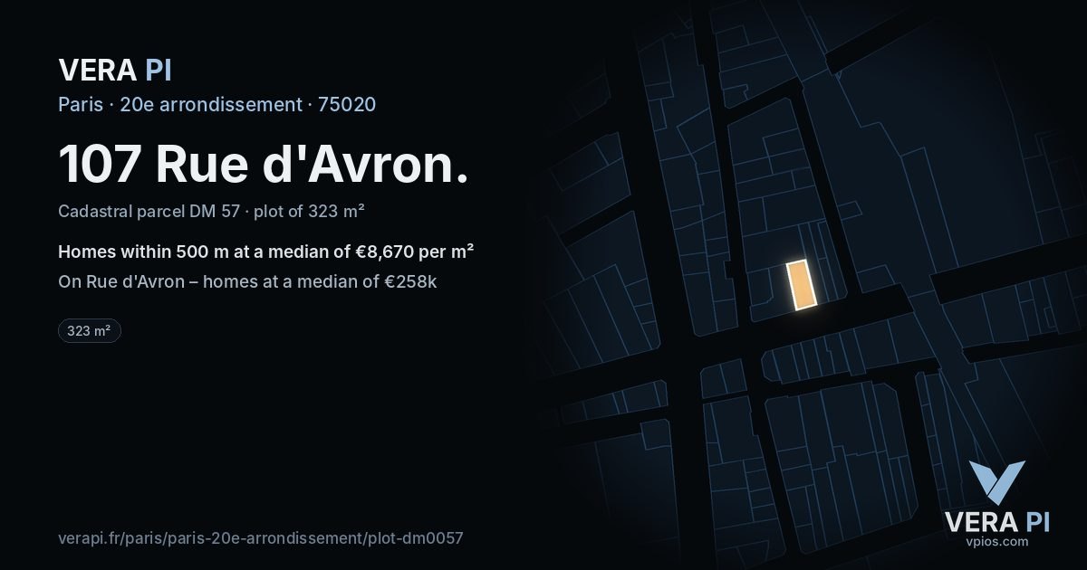 107 Rue d'Avron, 20e arrondissement at night – the plot lit, the parcels around coloured by the prices near them