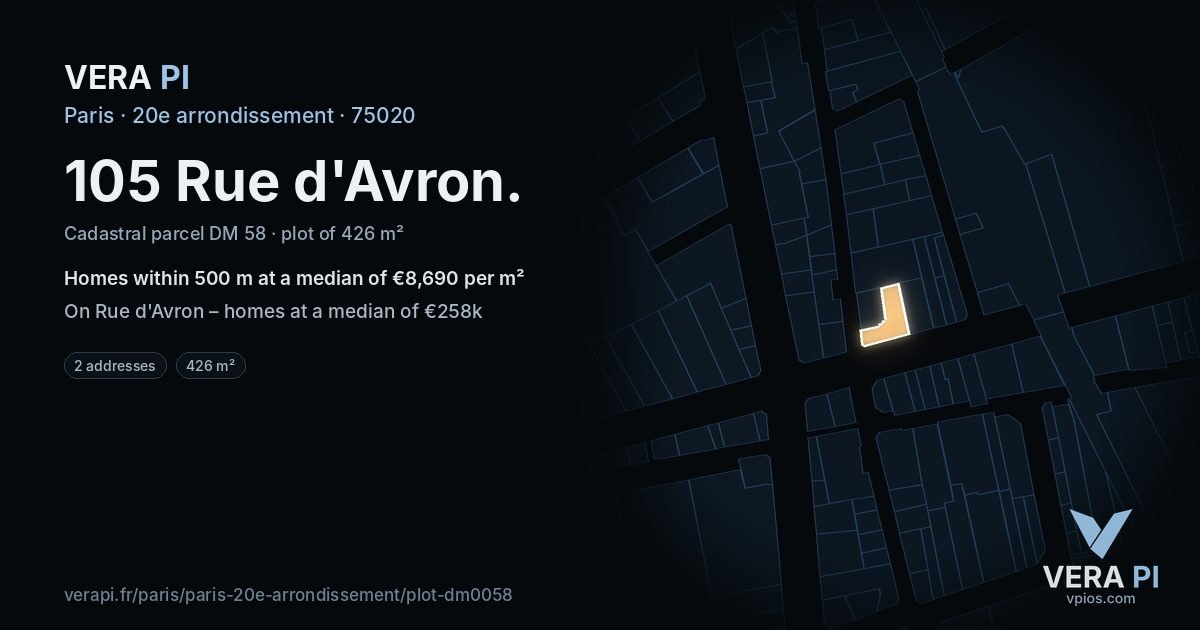 105 Rue d'Avron, 20e arrondissement at night – the plot lit, the parcels around coloured by the prices near them