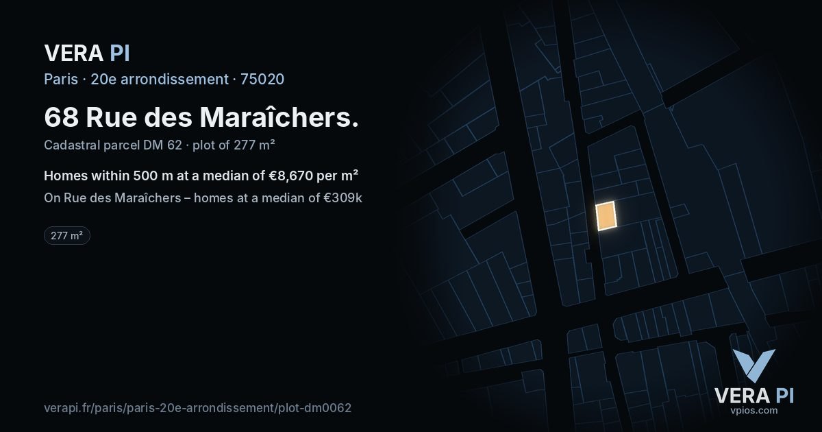 68 Rue des Maraîchers, 20e arrondissement at night – the plot lit, the parcels around coloured by the prices near them
