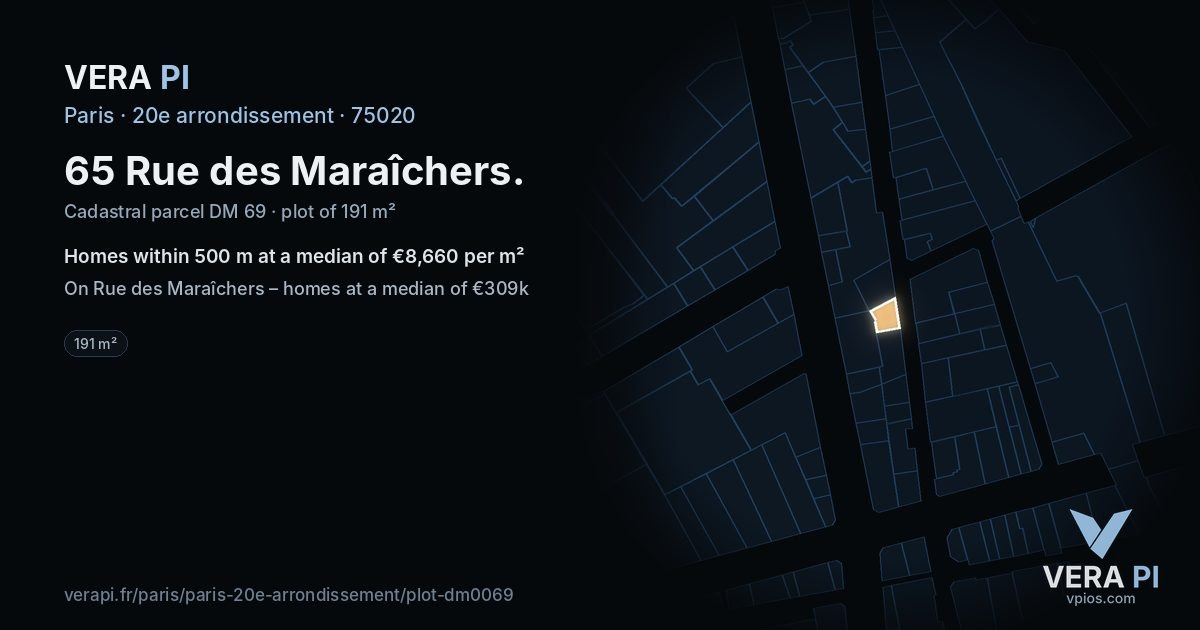 65 Rue des Maraîchers, 20e arrondissement at night – the plot lit, the parcels around coloured by the prices near them