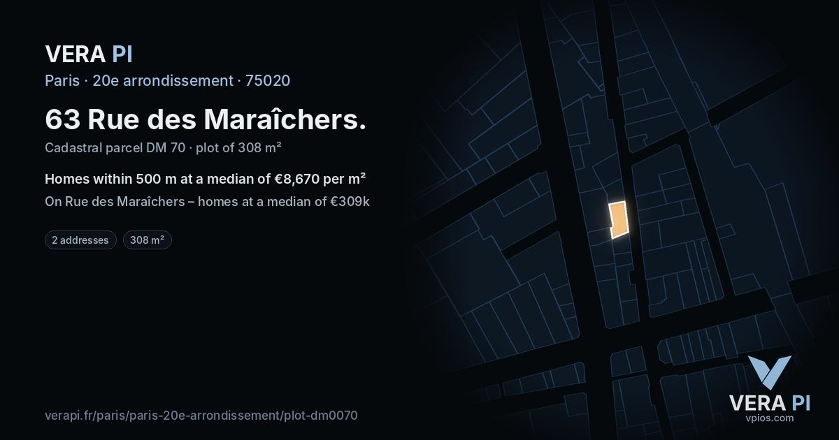 63 Rue des Maraîchers, 20e arrondissement at night – the plot lit, the parcels around coloured by the prices near them