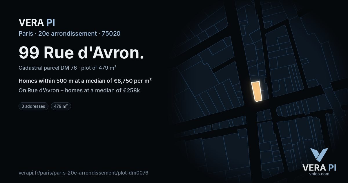 99 Rue d'Avron, 20e arrondissement at night – the plot lit, the parcels around coloured by the prices near them