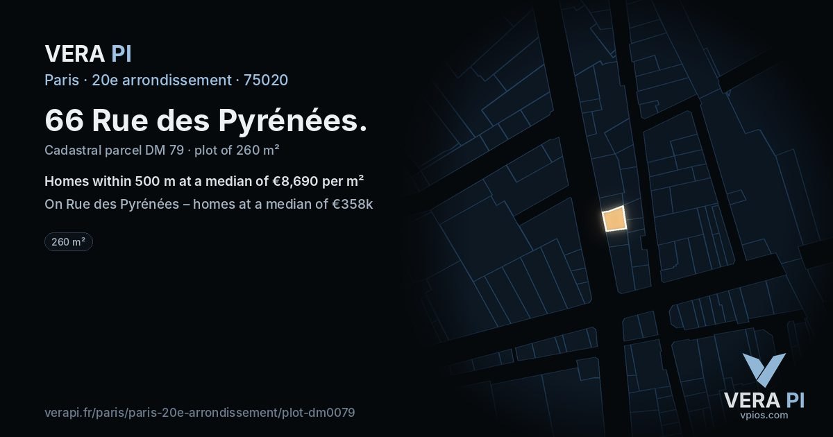 66 Rue des Pyrénées, 20e arrondissement at night – the plot lit, the parcels around coloured by the prices near them
