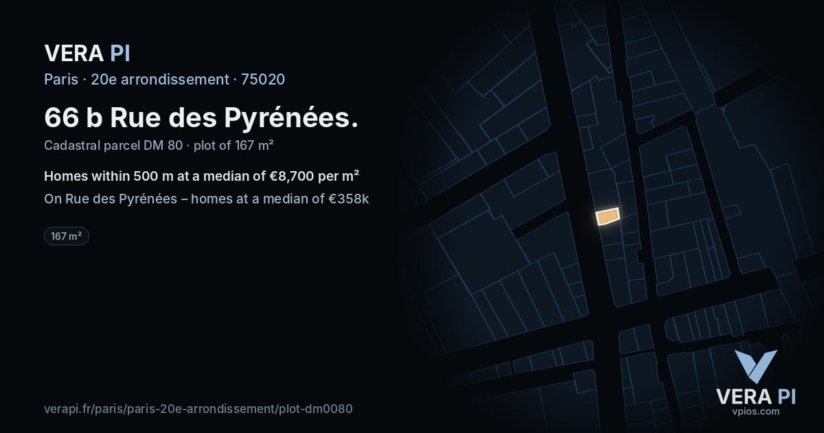 66 b Rue des Pyrénées, 20e arrondissement at night – the plot lit, the parcels around coloured by the prices near them
