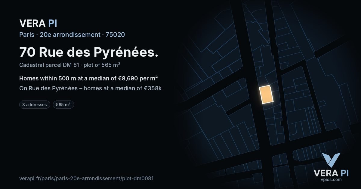 70 Rue des Pyrénées, 20e arrondissement at night – the plot lit, the parcels around coloured by the prices near them