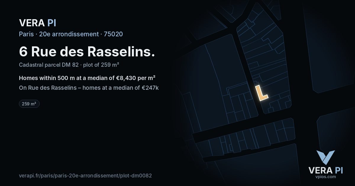 6 Rue des Rasselins, 20e arrondissement at night – the plot lit, the parcels around coloured by the prices near them