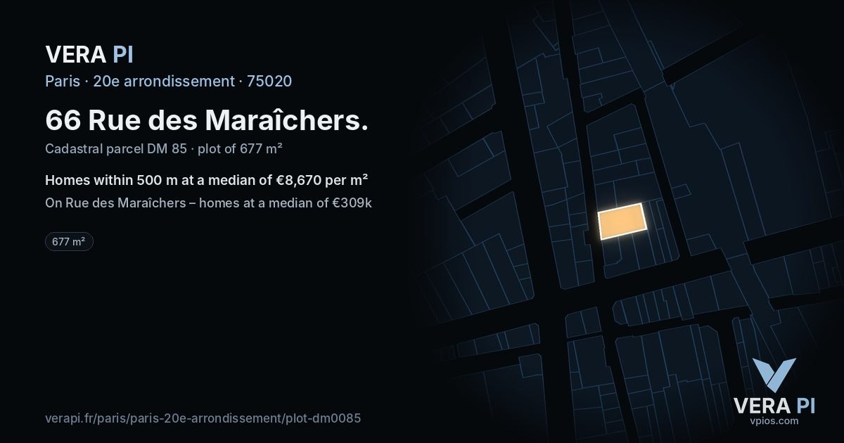 66 Rue des Maraîchers, 20e arrondissement at night – the plot lit, the parcels around coloured by the prices near them