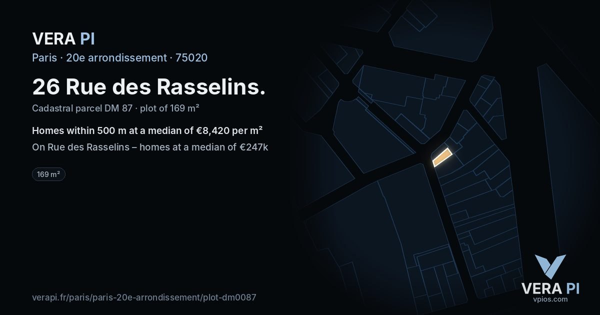26 Rue des Rasselins, 20e arrondissement at night – the plot lit, the parcels around coloured by the prices near them