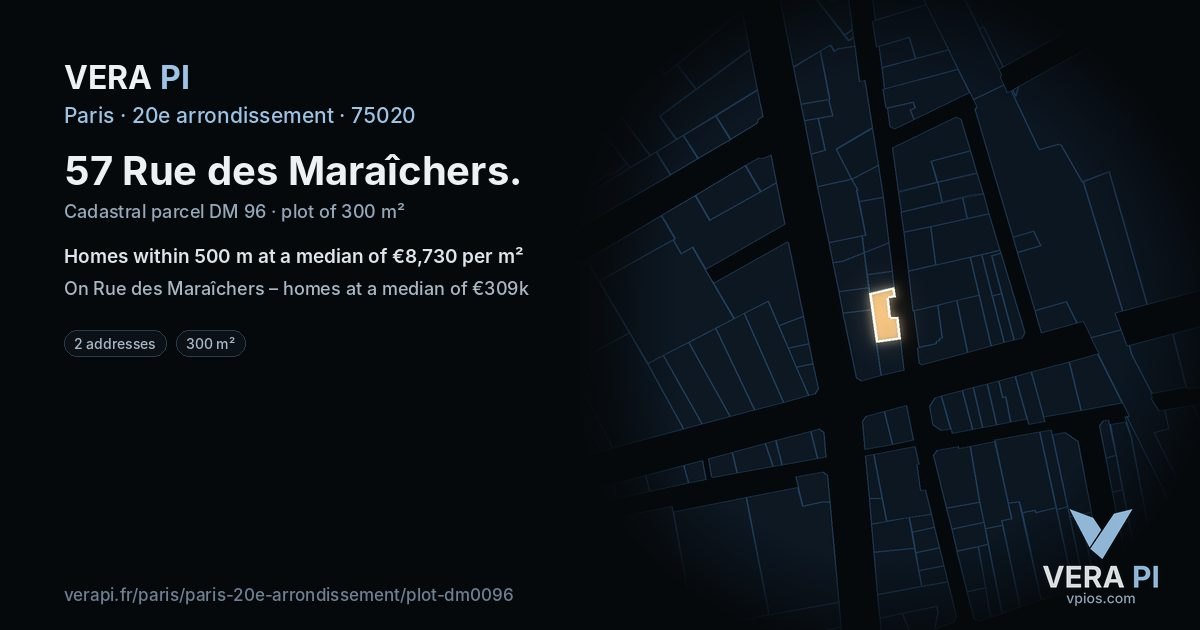 57 Rue des Maraîchers, 20e arrondissement at night – the plot lit, the parcels around coloured by the prices near them
