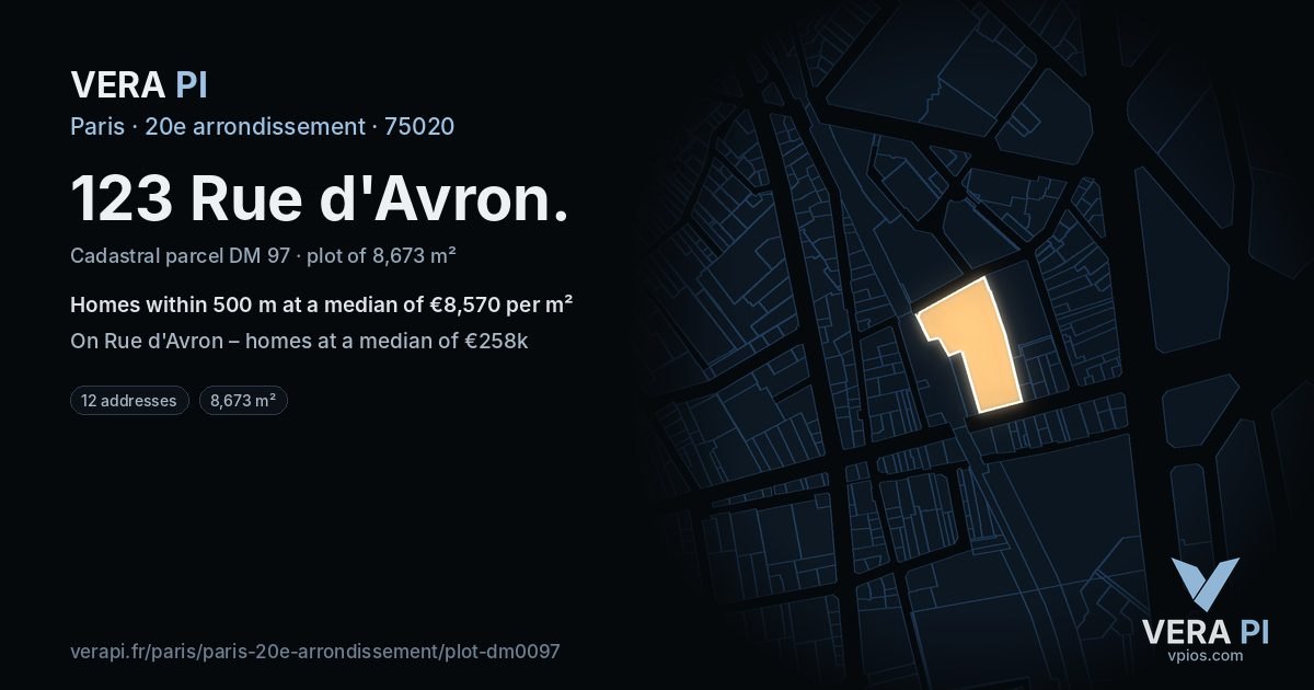 123 Rue d'Avron, 20e arrondissement at night – the plot lit, the parcels around coloured by the prices near them