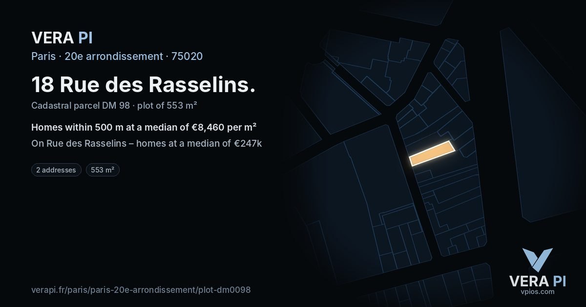 18 Rue des Rasselins, 20e arrondissement at night – the plot lit, the parcels around coloured by the prices near them