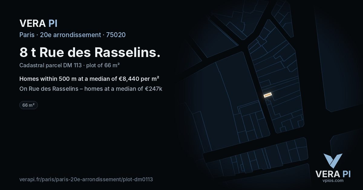 8 t Rue des Rasselins, 20e arrondissement at night – the plot lit, the parcels around coloured by the prices near them