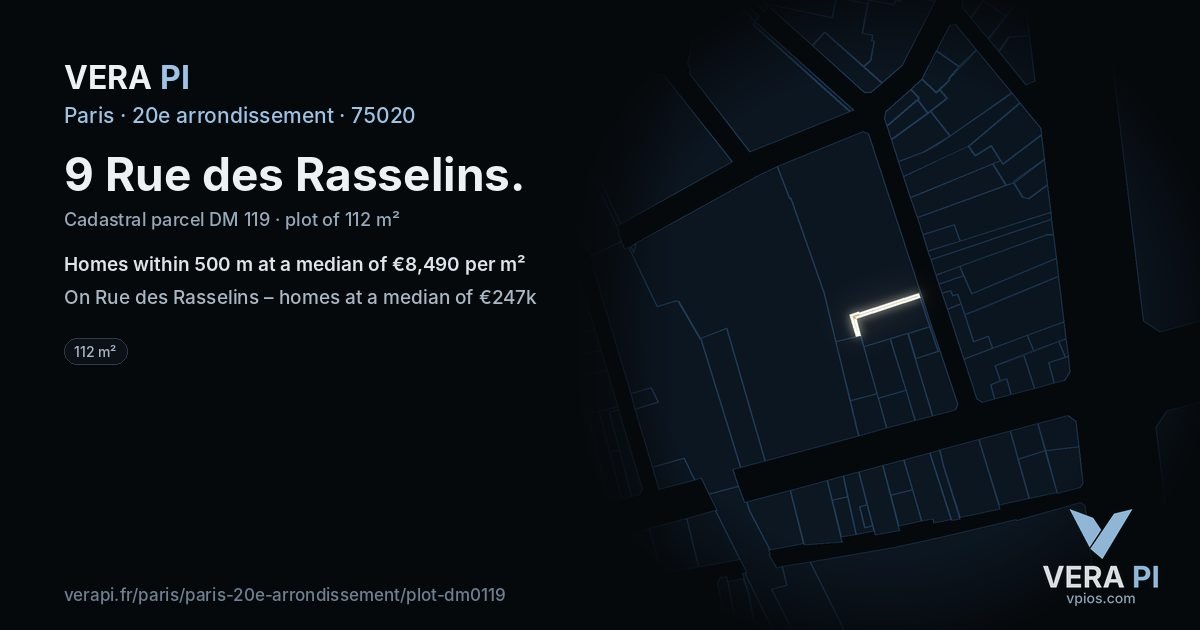 9 Rue des Rasselins, 20e arrondissement at night – the plot lit, the parcels around coloured by the prices near them