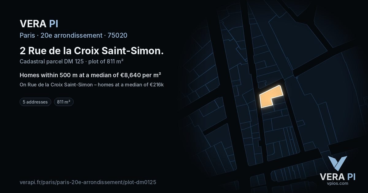 2 Rue de la Croix Saint-Simon, 20e arrondissement at night – the plot lit, the parcels around coloured by the prices near them