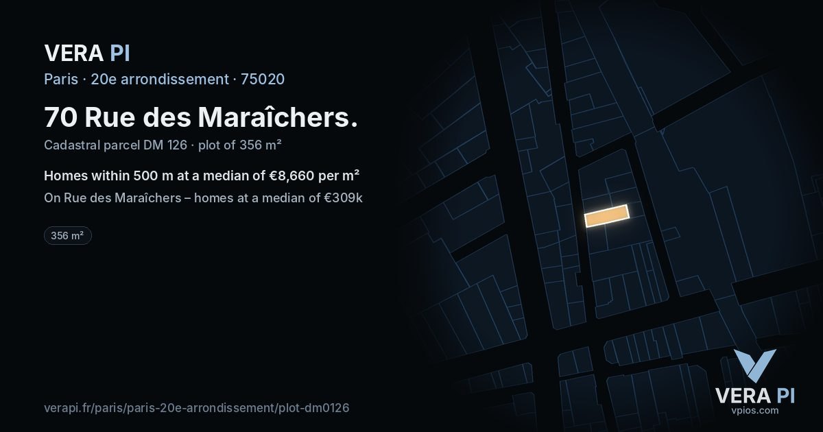 70 Rue des Maraîchers, 20e arrondissement at night – the plot lit, the parcels around coloured by the prices near them