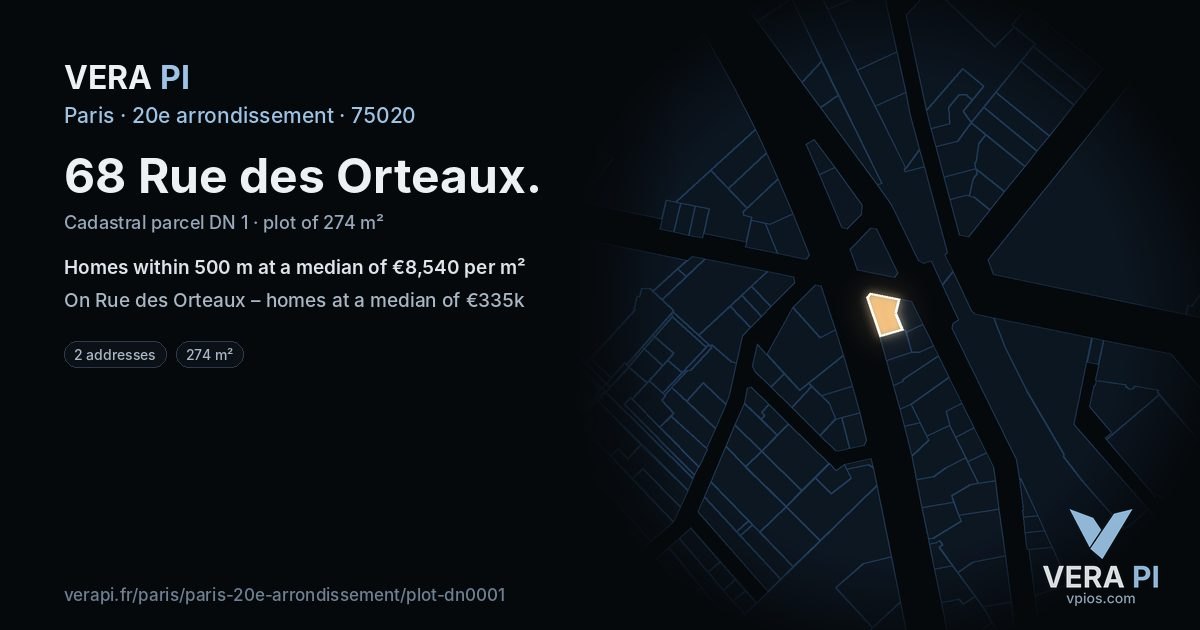 68 Rue des Orteaux, 20e arrondissement at night – the plot lit, the parcels around coloured by the prices near them