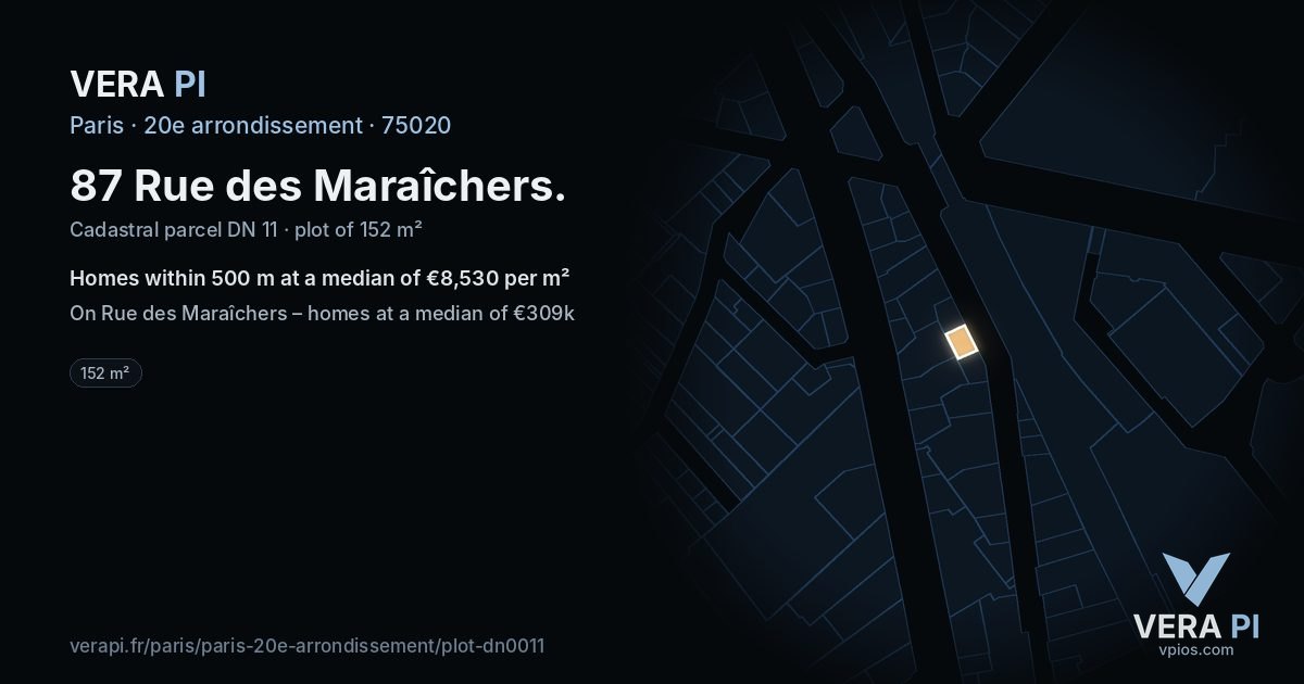 87 Rue des Maraîchers, 20e arrondissement at night – the plot lit, the parcels around coloured by the prices near them