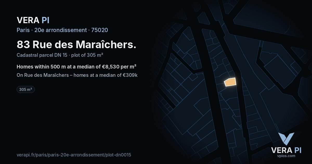 83 Rue des Maraîchers, 20e arrondissement at night – the plot lit, the parcels around coloured by the prices near them