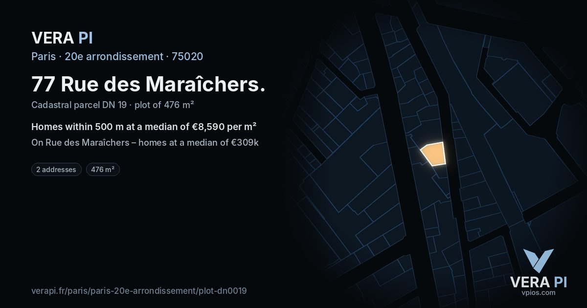 77 Rue des Maraîchers, 20e arrondissement at night – the plot lit, the parcels around coloured by the prices near them