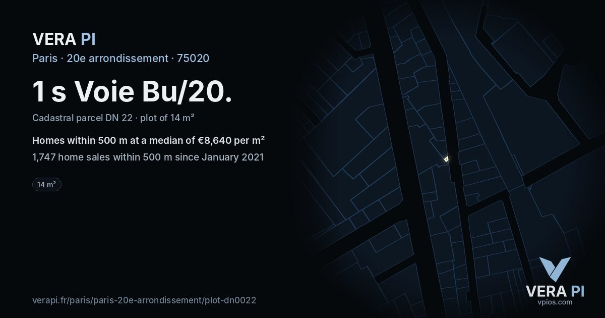 1 s Voie Bu/20, 20e arrondissement at night – the plot lit, the parcels around coloured by the prices near them