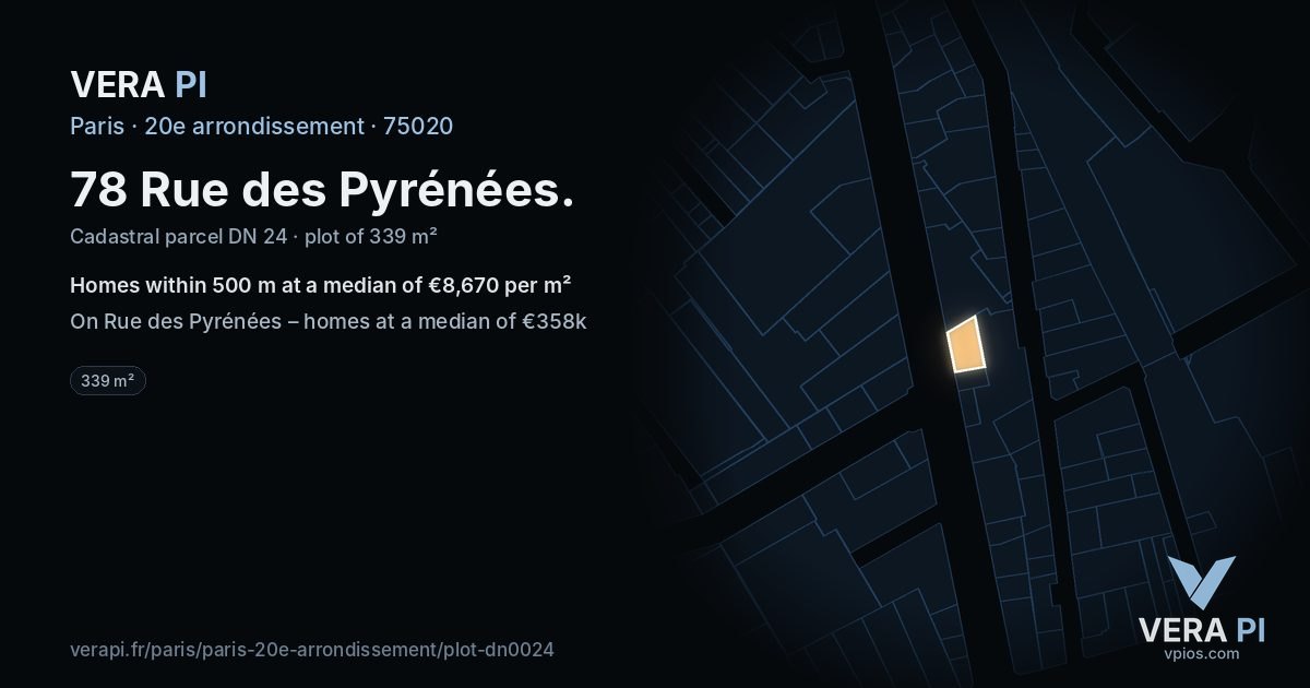 78 Rue des Pyrénées, 20e arrondissement at night – the plot lit, the parcels around coloured by the prices near them