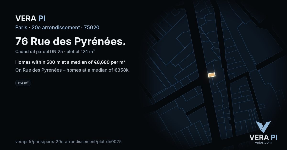 76 Rue des Pyrénées, 20e arrondissement at night – the plot lit, the parcels around coloured by the prices near them