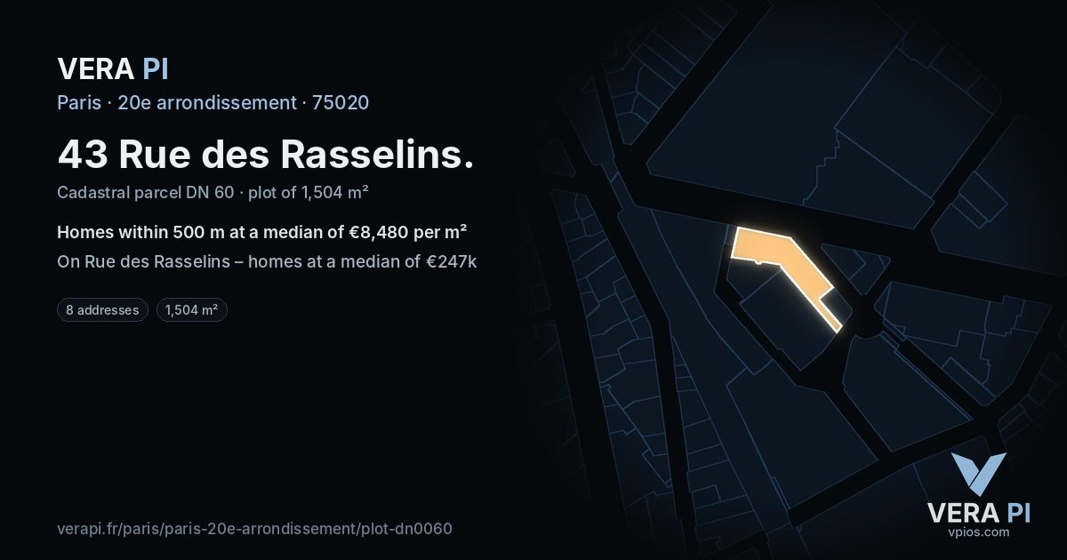 43 Rue des Rasselins, 20e arrondissement at night – the plot lit, the parcels around coloured by the prices near them