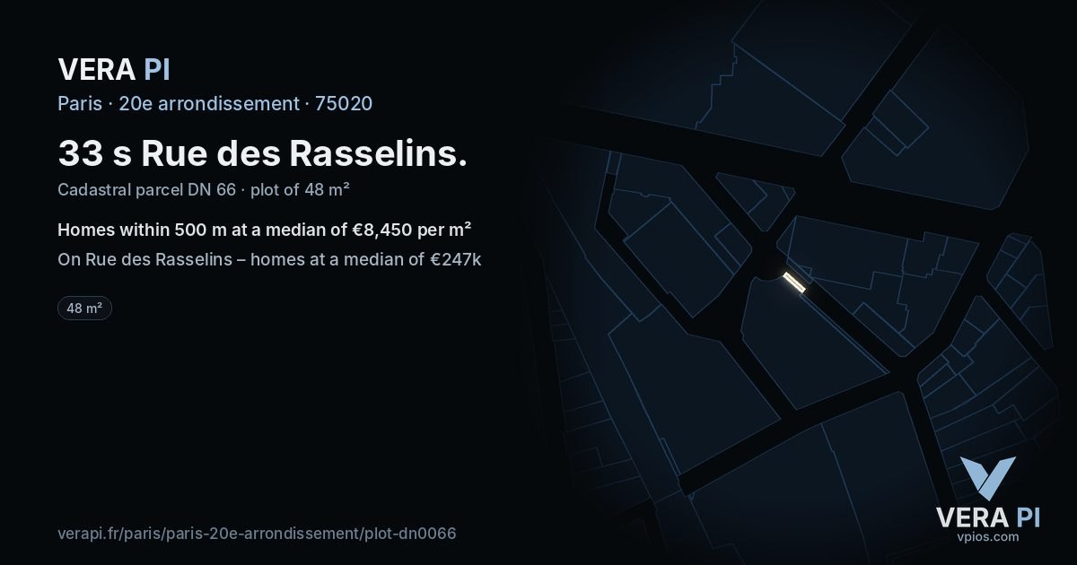 33 s Rue des Rasselins, 20e arrondissement at night – the plot lit, the parcels around coloured by the prices near them