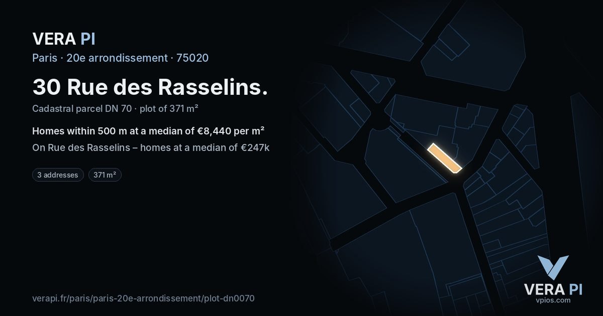 30 Rue des Rasselins, 20e arrondissement at night – the plot lit, the parcels around coloured by the prices near them