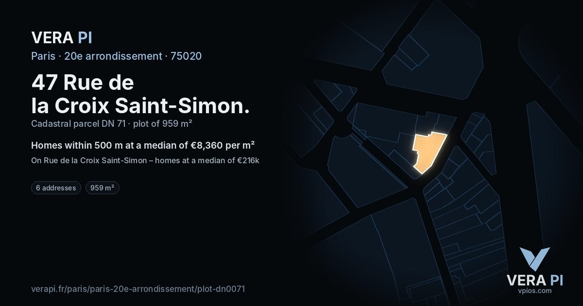 47 Rue de la Croix Saint-Simon, 20e arrondissement at night – the plot lit, the parcels around coloured by the prices near them