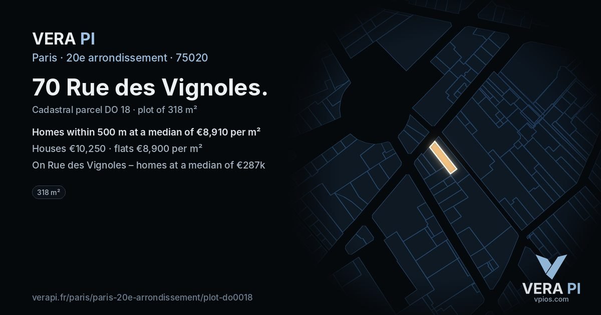 70 Rue des Vignoles, 20e arrondissement at night – the plot lit, the parcels around coloured by the prices near them