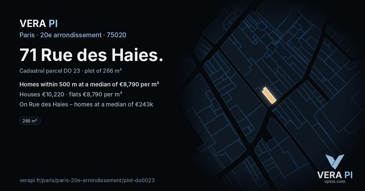 71 Rue des Haies, 20e arrondissement at night – the plot lit, the parcels around coloured by the prices near them
